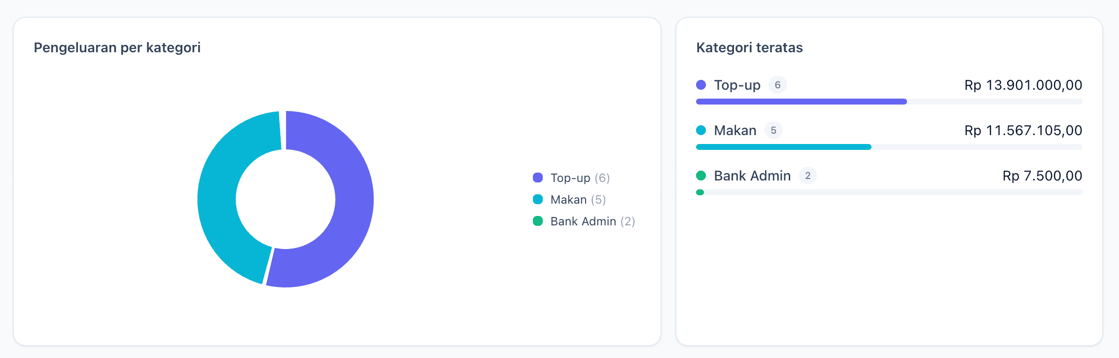 Jejak Uang — screenshot 2